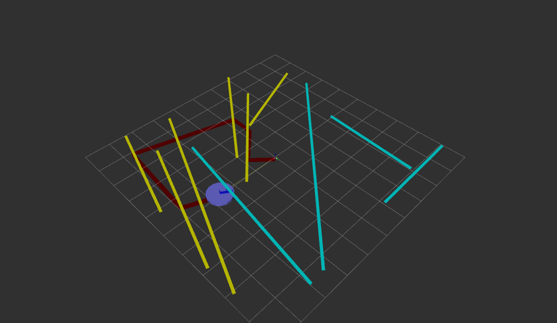 Heuristic Path Planning Controller